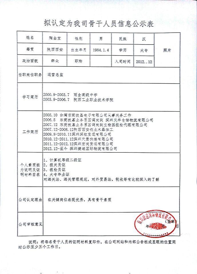 QQ2.jpg