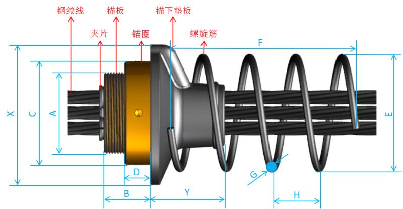 DHSM15低回缩锚具