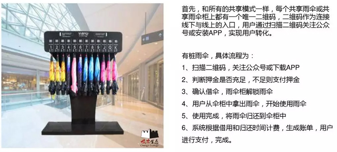 智慧服务解决方案 智慧服务解决方案