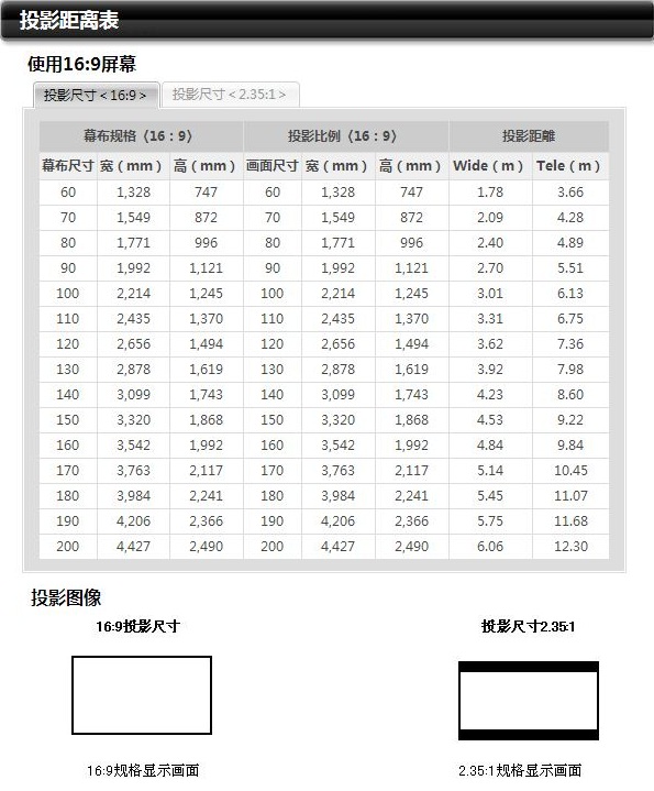DLA-X618BC DLA-X618BC