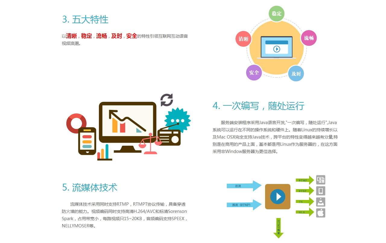 全自動(dòng)高清網(wǎng)絡(luò)視頻會(huì)議系統(tǒng)——深圳泰爾智能視控公司