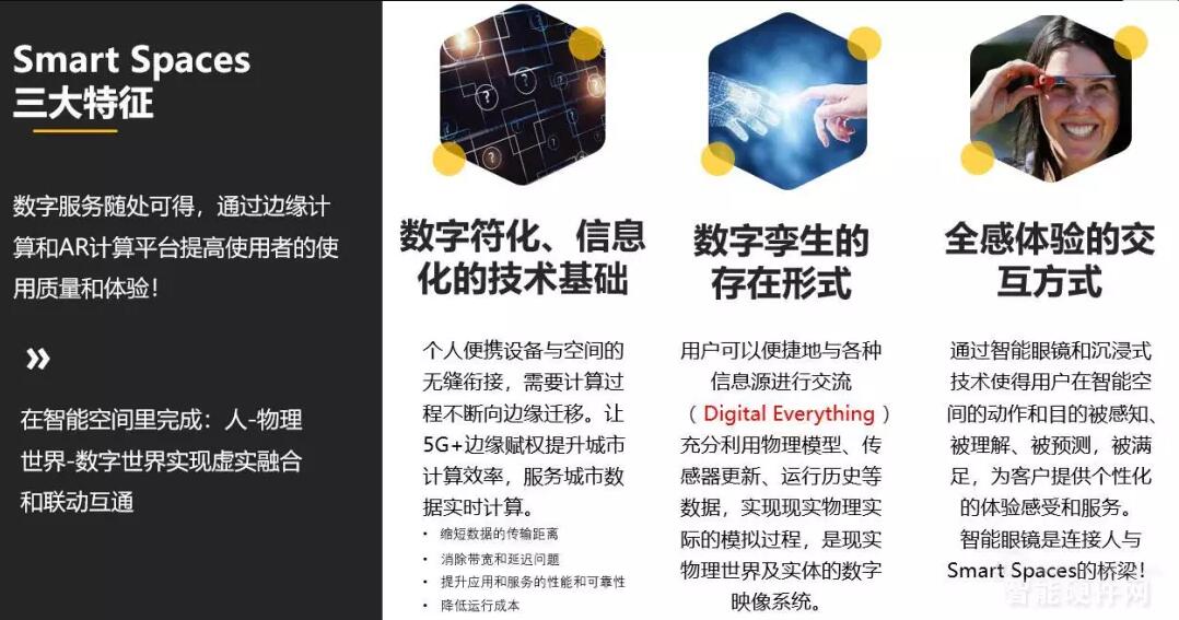 李传勍:5G来临加速智慧空间形成与发展 李传勍:5G来临加速智慧空间形成与发展