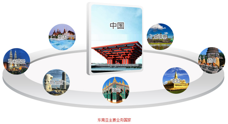 东南亚跨境物流_05.jpg 东南亚跨境物流_05.jpg