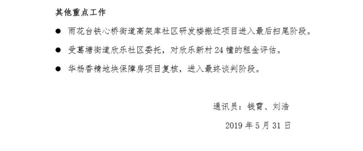 评估三部五月份通讯稿