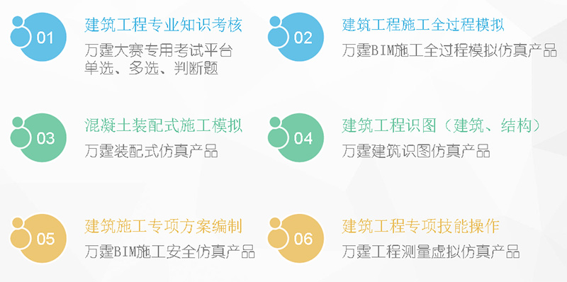考试竞赛服务 考试竞赛服务