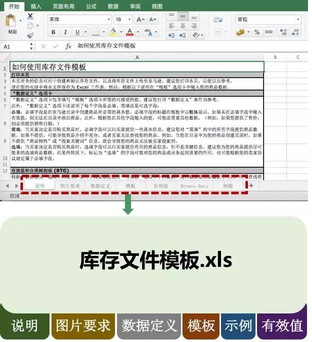 亚马逊如何批量上传多个商品?库存文件模板的填写 亚马逊如何批量上传多个商品?库存文件模板的填写