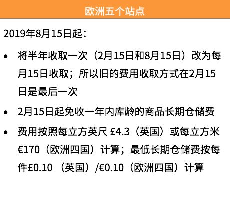 最新!2019亚马逊各站点FBA费用&佣金费用调整及优惠活动 最新!2019亚马逊各站点FBA费用&佣金费用调整及优惠活动