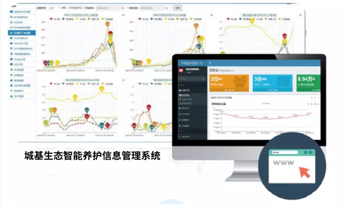 智慧养护解决方案 智慧养护解决方案