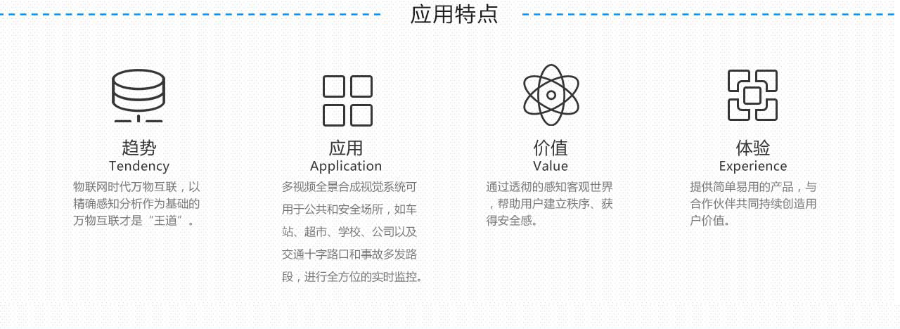 深圳富泰尔多视频高清全景合成视觉系统