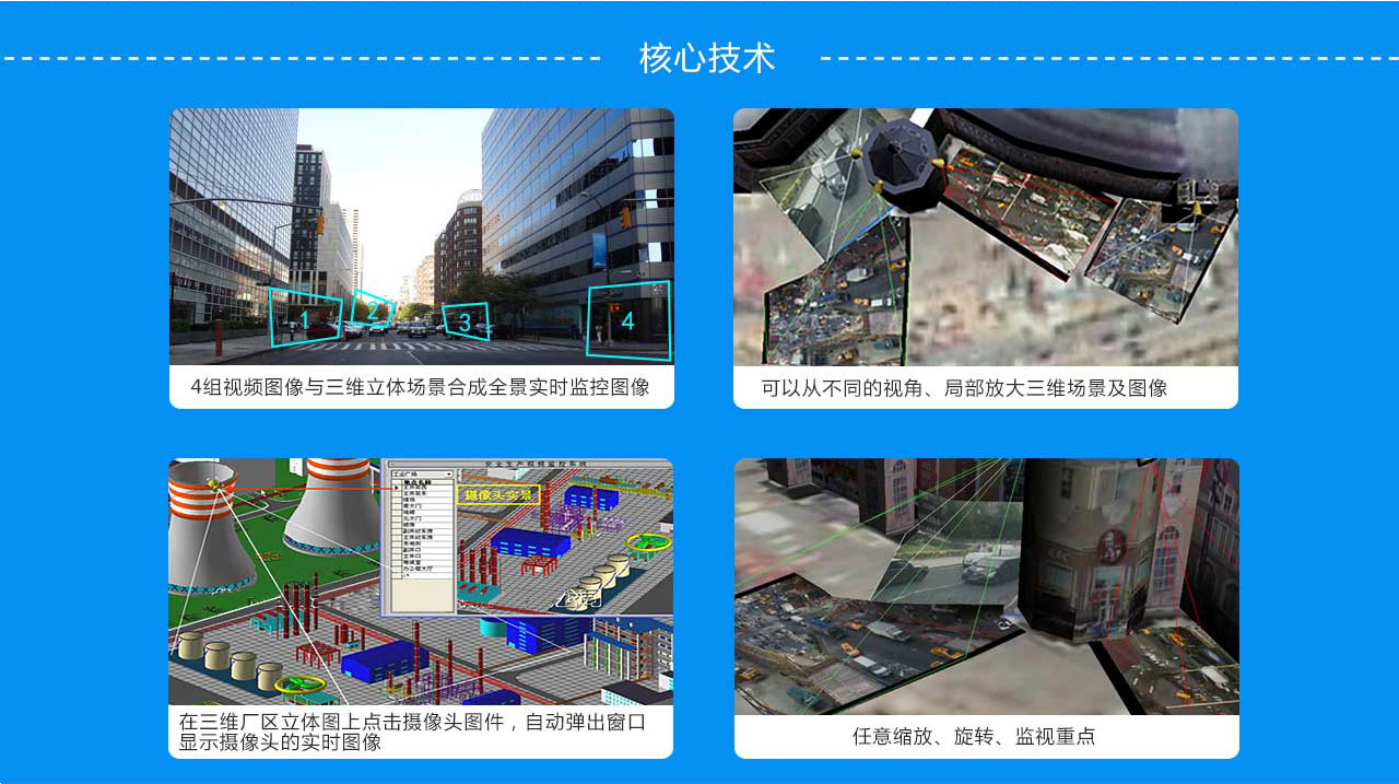 深圳富泰尔多视频高清全景合成视觉系统