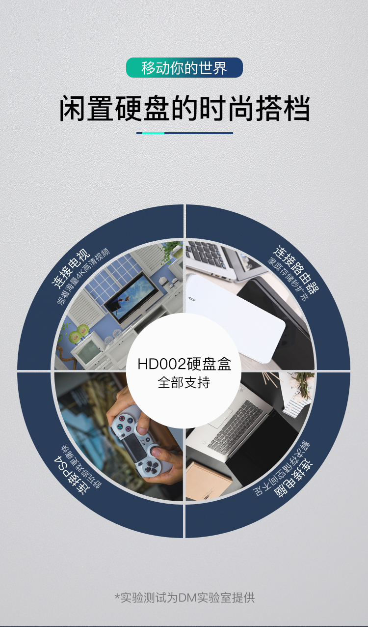 DM  HD-002移动硬盘盒3.0（TYPE-C接口）