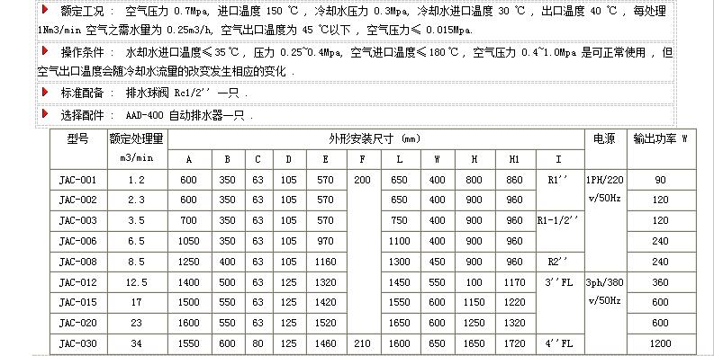 Jiamei Traditional Cold Dryer