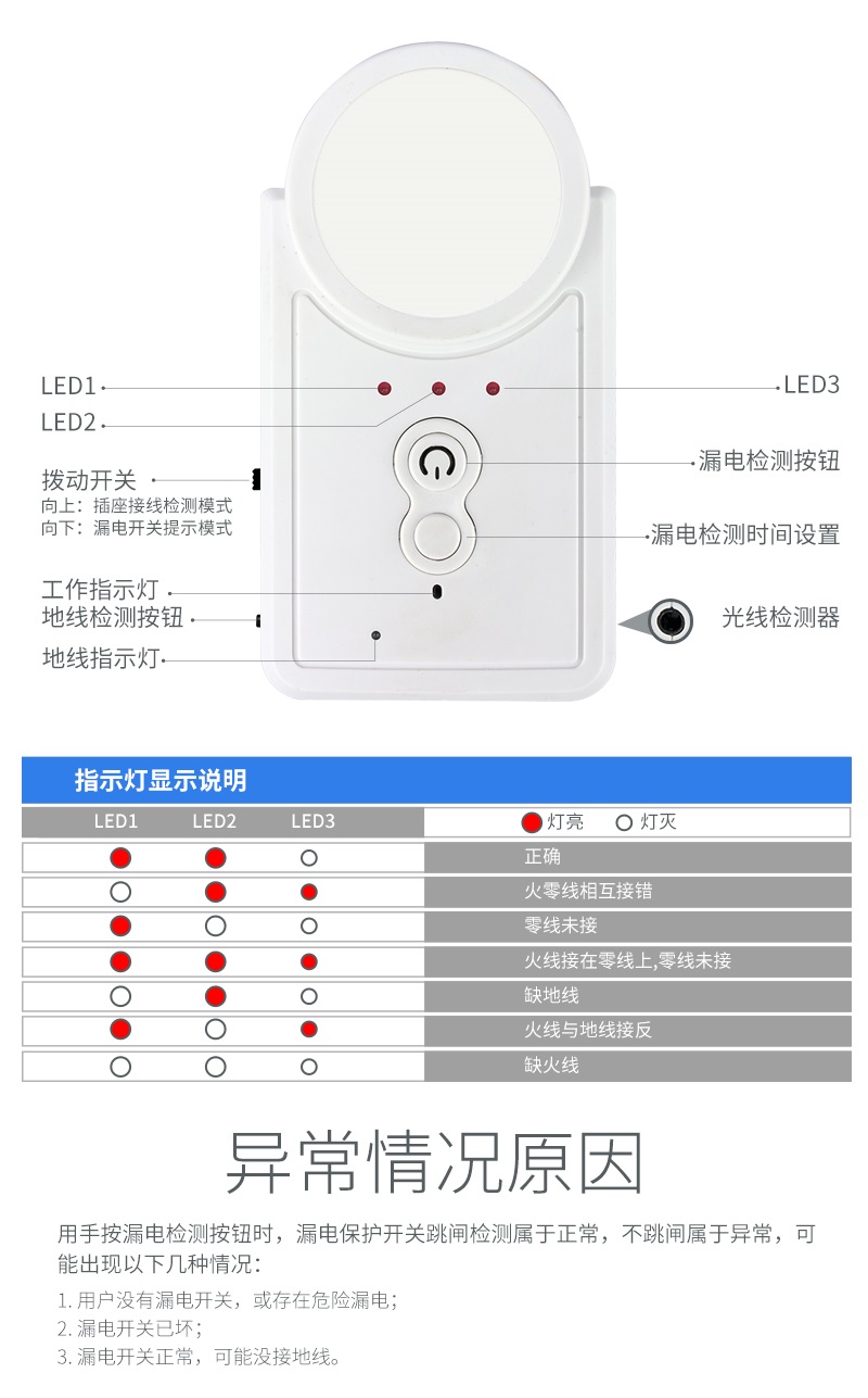 漏電語音提示器