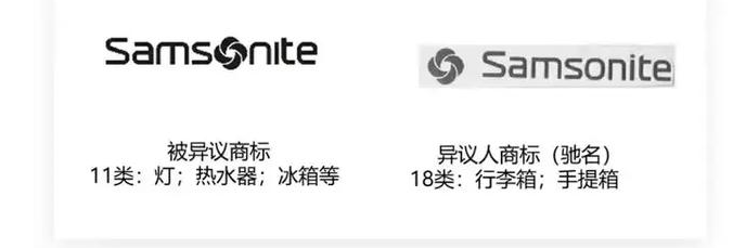 用火眼金睛识别商标注册漏网之鱼 用火眼金睛识别商标注册漏网之鱼