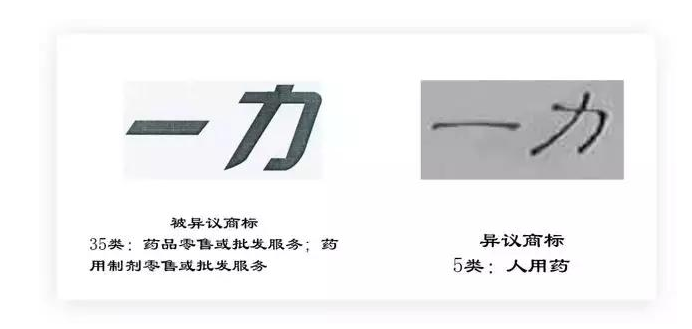 用火眼金睛识别商标注册漏网之鱼 用火眼金睛识别商标注册漏网之鱼