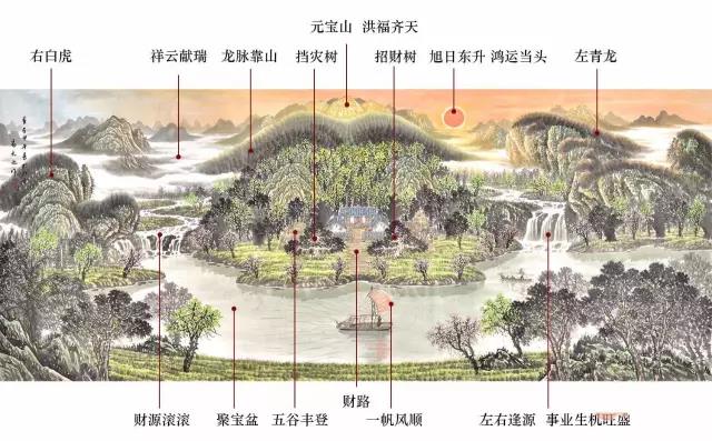 别墅庭院设计之植物也有风水 别墅庭院设计之植物也有风水