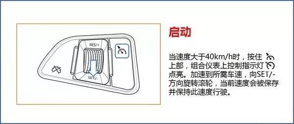 【驾车技巧】知道“定速巡航”咋用吗？用过都说好！