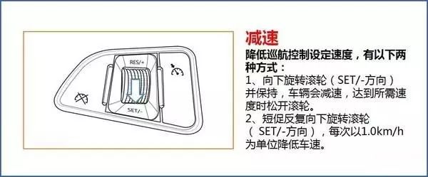 【驾车技巧】知道“定速巡航”咋用吗？用过都说好！