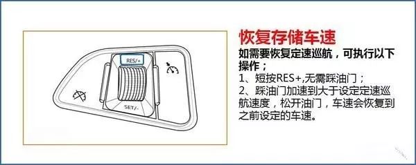 【驾车技巧】知道“定速巡航”咋用吗？用过都说好！