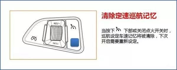 【驾车技巧】知道“定速巡航”咋用吗？用过都说好！