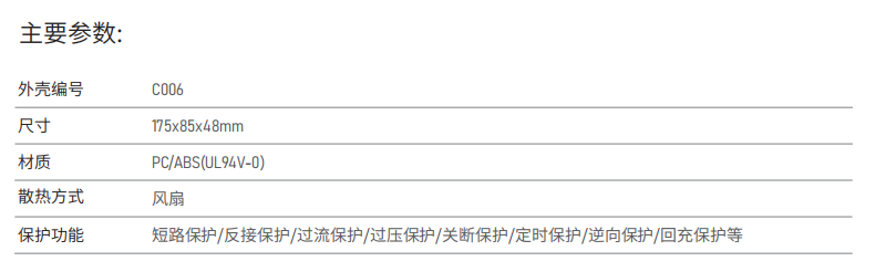 60V 4A锂电池充电器ATN014