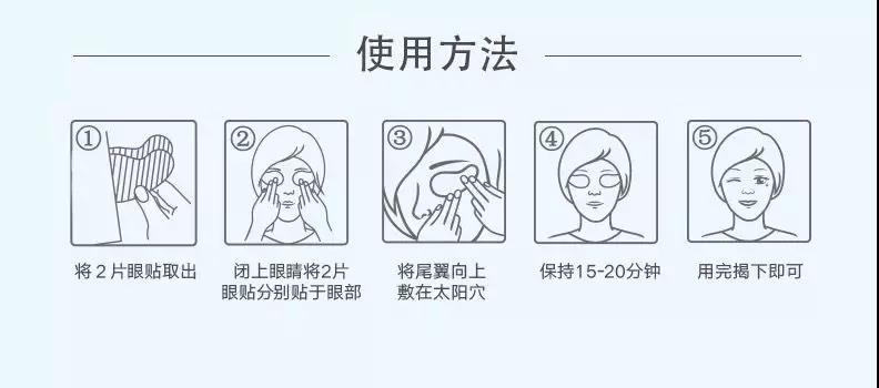 视疲劳看这里,润诺明润目医用冷敷贴(眼贴) 视疲劳看这里,润诺明润目医用冷敷贴(眼贴)