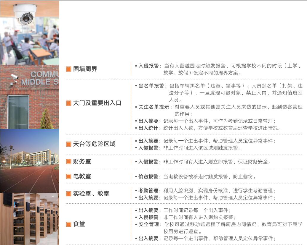 校园智能安防系统现状及建设思考,辉锐天眼是您可靠的选择! 校园智能安防系统现状及建设思考,辉锐天眼是您可靠的选择!