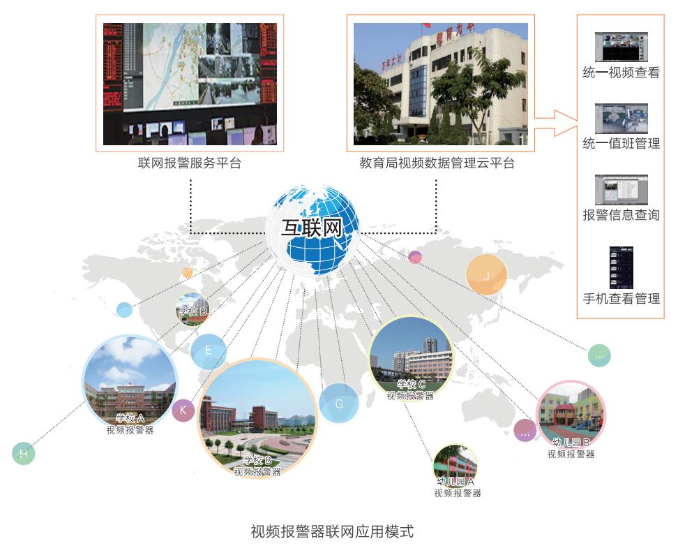 校园智能安防系统现状及建设思考,辉锐天眼是您可靠的选择! 校园智能安防系统现状及建设思考,辉锐天眼是您可靠的选择!