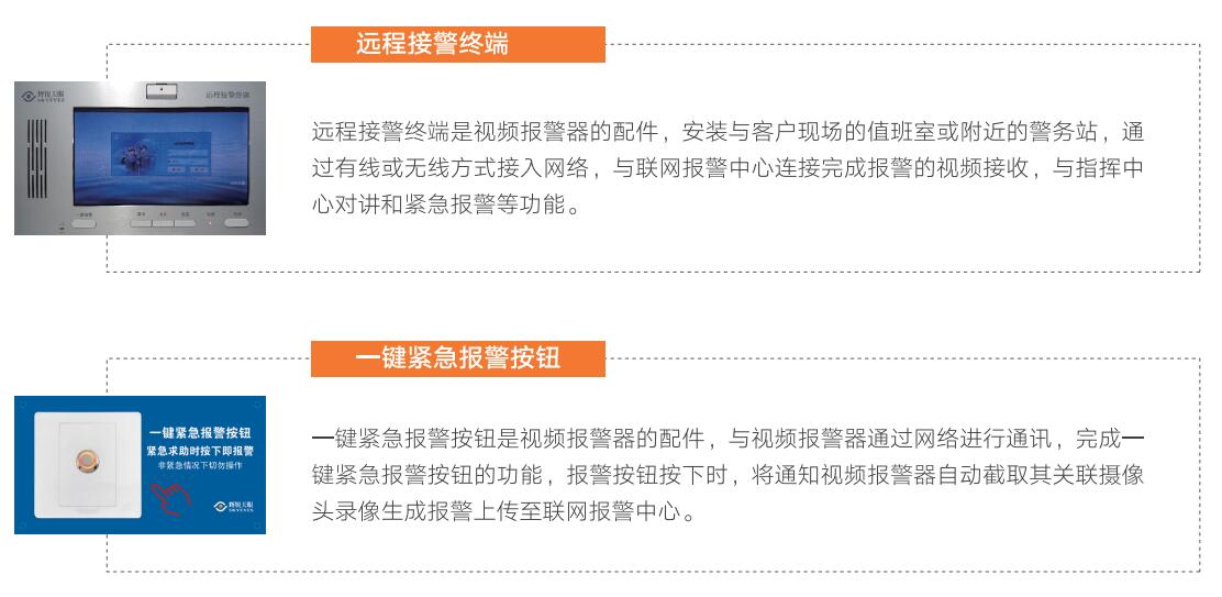 校园智能安防系统现状及建设思考,辉锐天眼是您可靠的选择! 校园智能安防系统现状及建设思考,辉锐天眼是您可靠的选择!