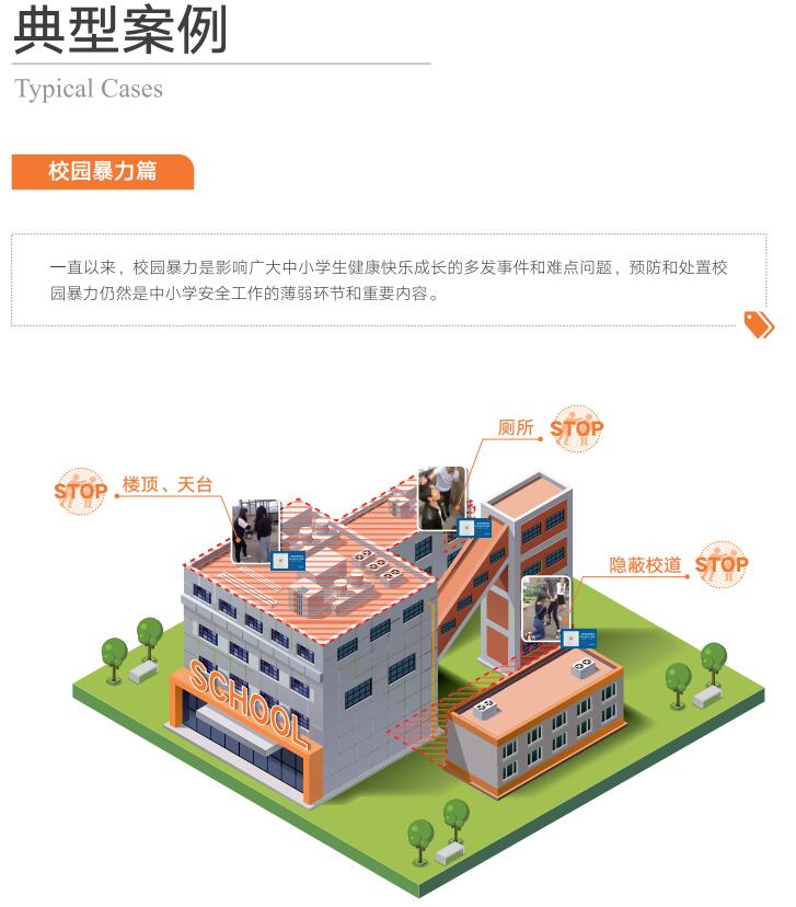 校园智能安防系统现状及建设思考,辉锐天眼是您可靠的选择! 校园智能安防系统现状及建设思考,辉锐天眼是您可靠的选择!