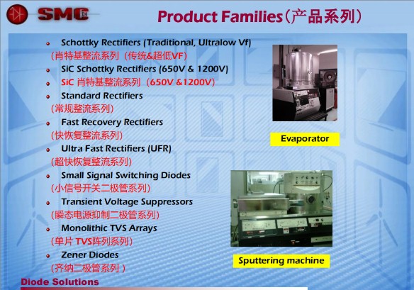 万博manbetx官网网页版杰获得萨瑞、SMC、芯奥微、艾派克、芯洲科技、威兆bet万博网站代理权 万博manbetx官网网页版杰获得萨瑞、SMC、芯奥微、艾派克、芯洲科技、威兆bet万博网站代理权