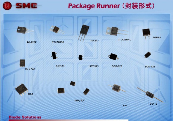 万博manbetx官网网页版杰获得萨瑞、SMC、芯奥微、艾派克、芯洲科技、威兆bet万博网站代理权 万博manbetx官网网页版杰获得萨瑞、SMC、芯奥微、艾派克、芯洲科技、威兆bet万博网站代理权
