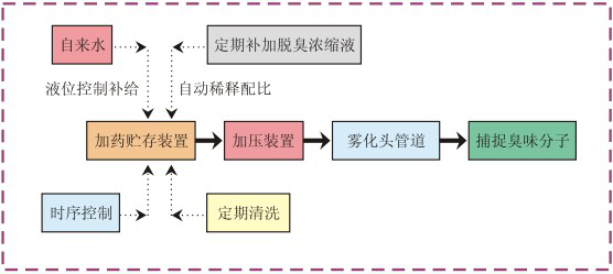 图片5.png 图片5.png