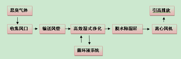 图片10.png 图片10.png