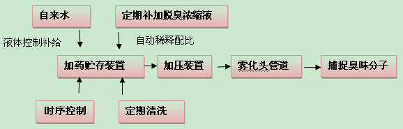 图片12.png 图片12.png