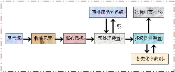 图片14.png 图片14.png