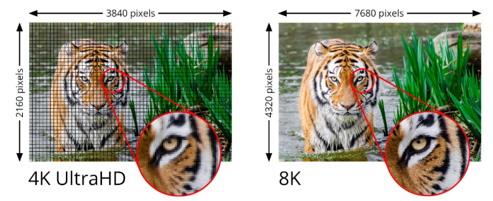 Quick overview for HDMI 2.1