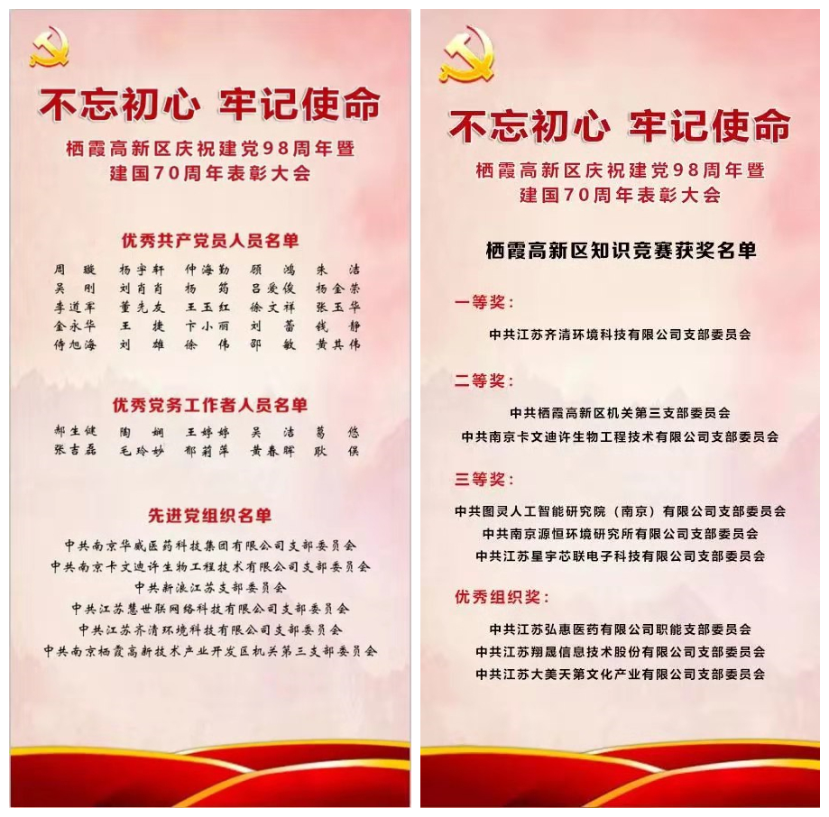 不忘初心，牢记使命 ——星宇芯联党支部荣获各级党组织表彰