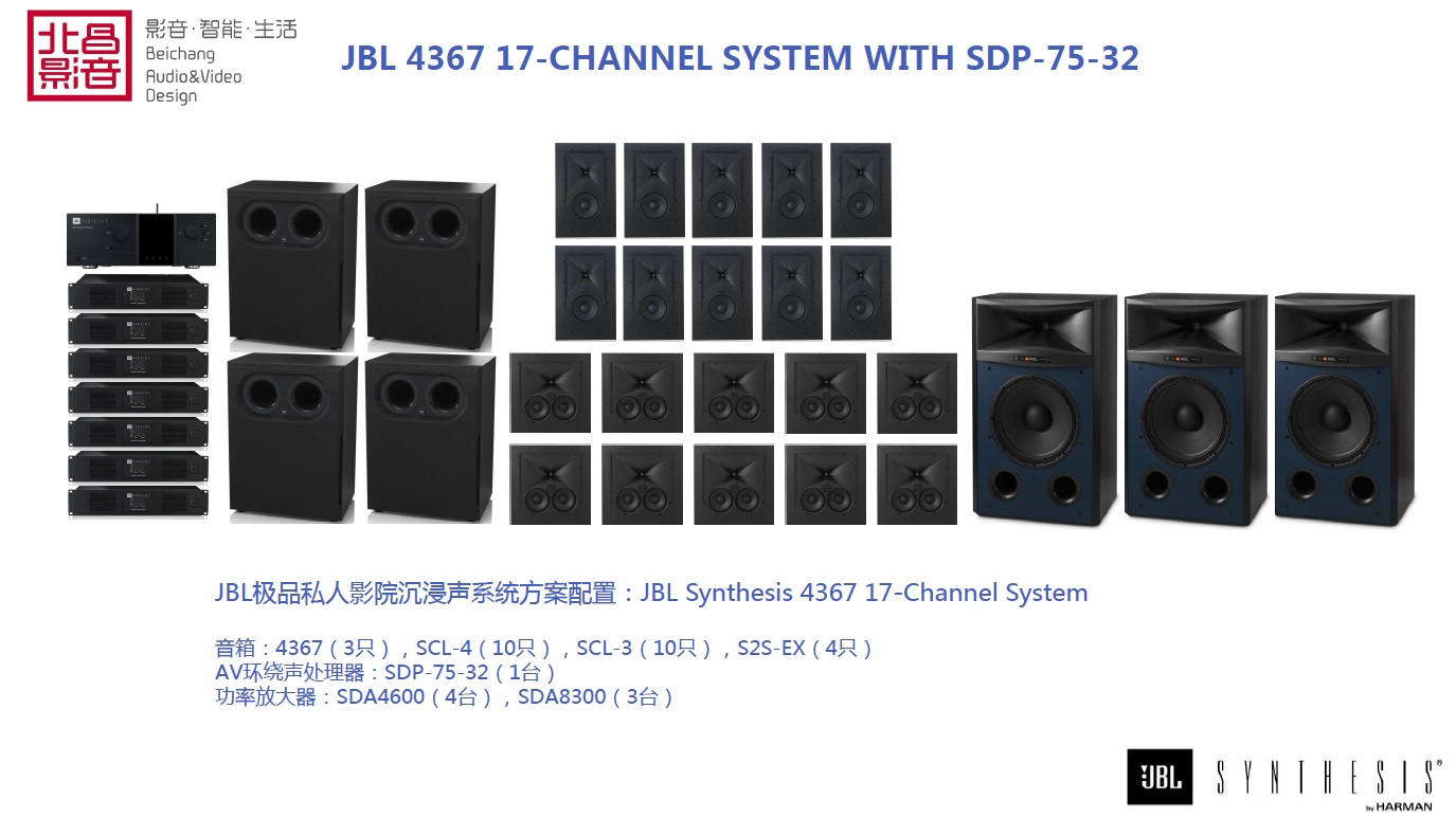 jbl s2s