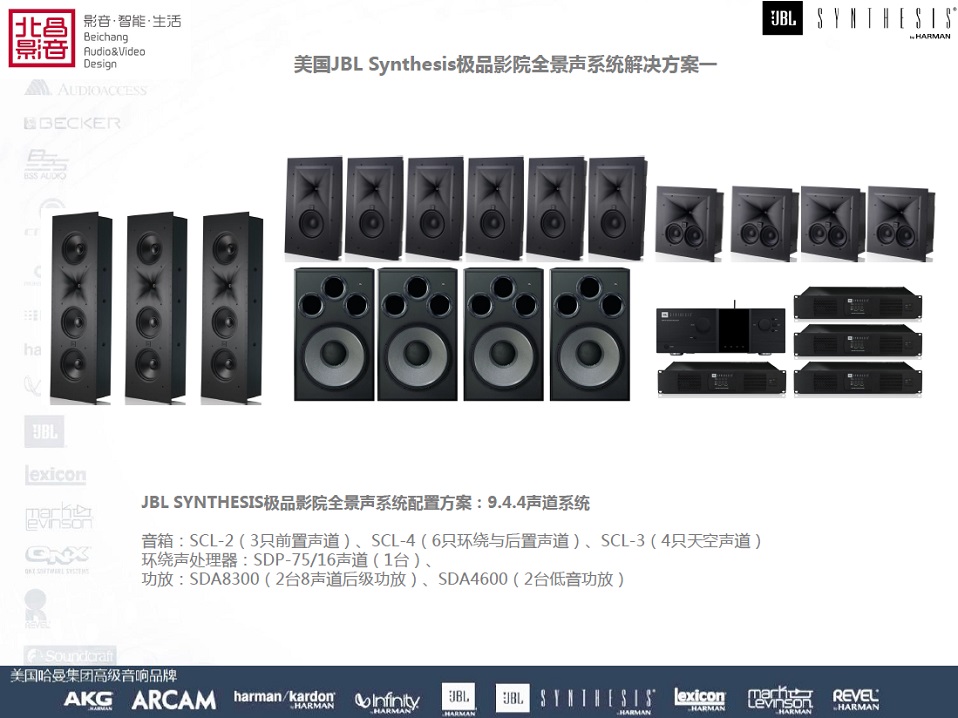 JBL Synthesis Atoms System全景声系统 JBL Synthesis Atoms System全景声系统