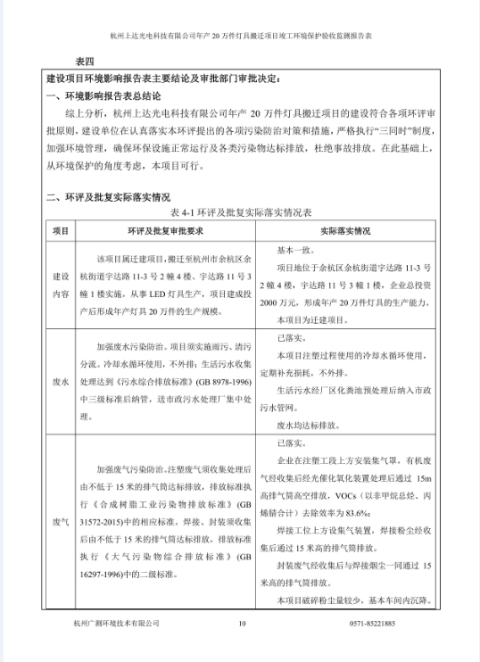 环境保护验收监测报告12