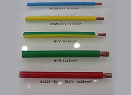 Cotton Covered Wire