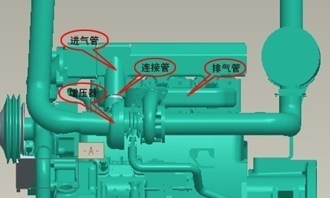 产品设计制造必不可少的环节——尺寸链计算与公差分析 产品设计制造必不可少的环节——尺寸链计算与公差分析