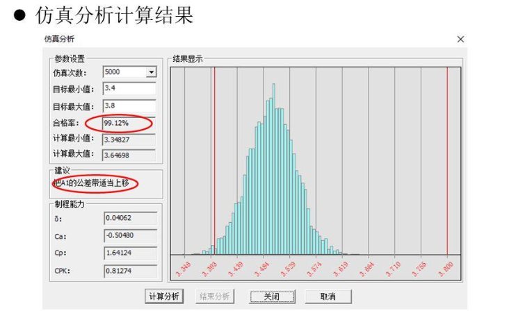 产品设计制造必不可少的环节——尺寸链计算与公差分析 产品设计制造必不可少的环节——尺寸链计算与公差分析