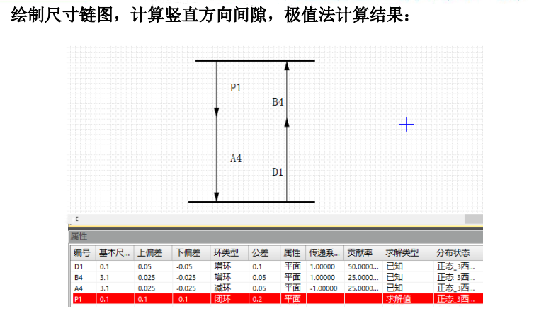 产品设计制造必不可少的环节——尺寸链计算与公差分析 产品设计制造必不可少的环节——尺寸链计算与公差分析