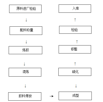 QQ截图20160419162958.png