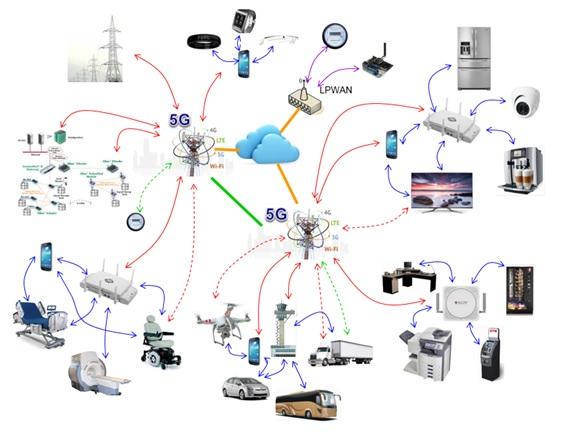 5G, Opening a Era of UHD Transmission