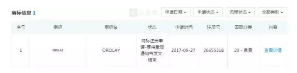 意外?!中国一不知名羽绒服商标品牌正在狂赚美国人的钱! 意外?!中国一不知名羽绒服商标品牌正在狂赚美国人的钱!