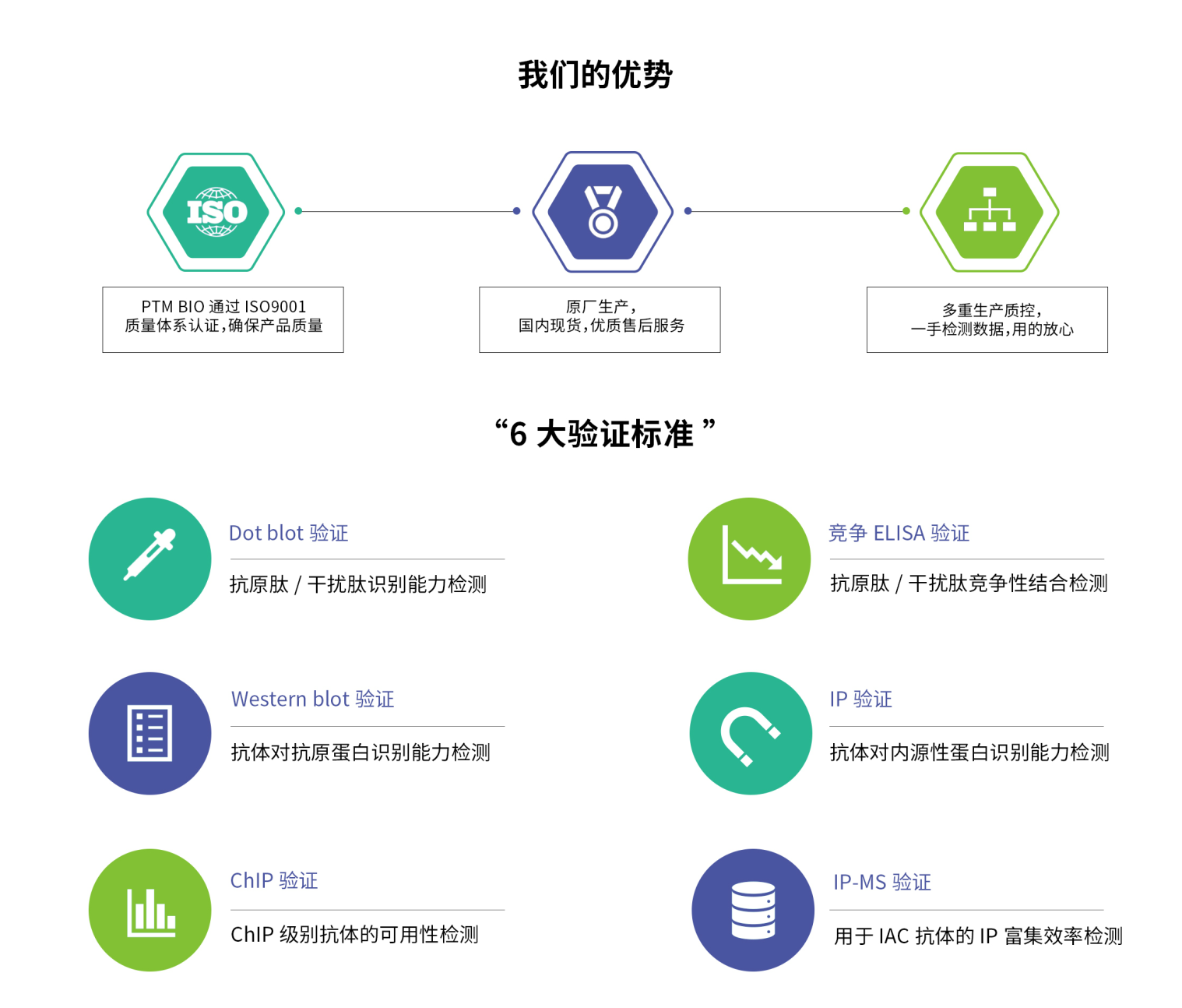 直击现场!景杰生物受邀参加“喀斯玛优选商家--上海植生所科研品牌展” 直击现场!景杰生物受邀参加“喀斯玛优选商家--上海植生所科研品牌展”