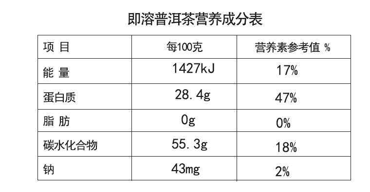 即溶普洱茶